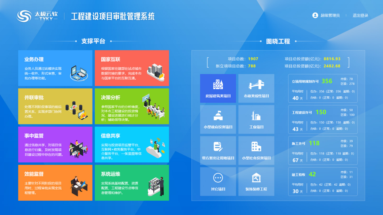 建设工程图片.png 建设工程图片.png