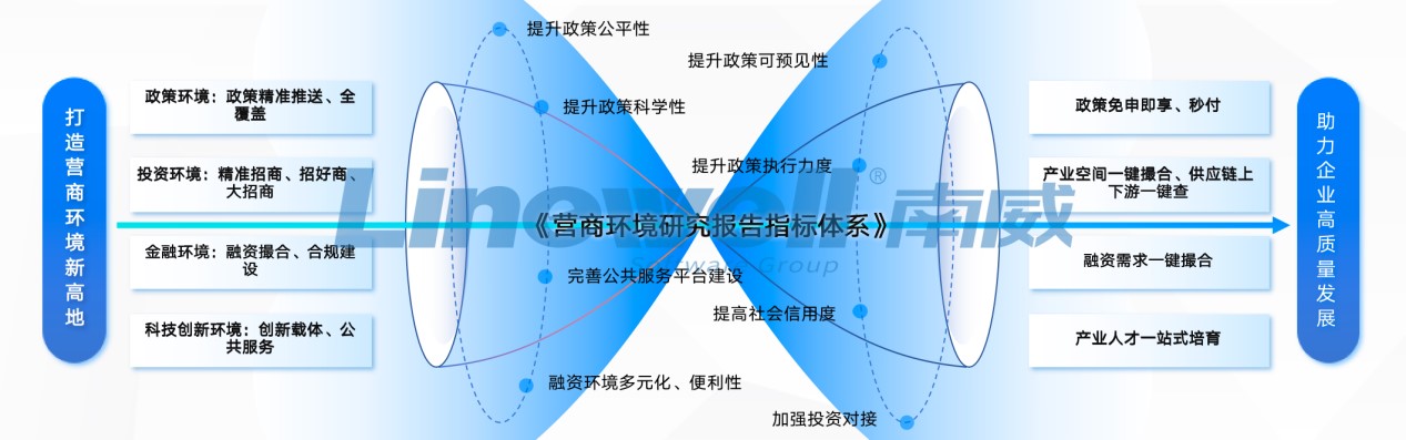 产品定位.jpg 产品定位.jpg